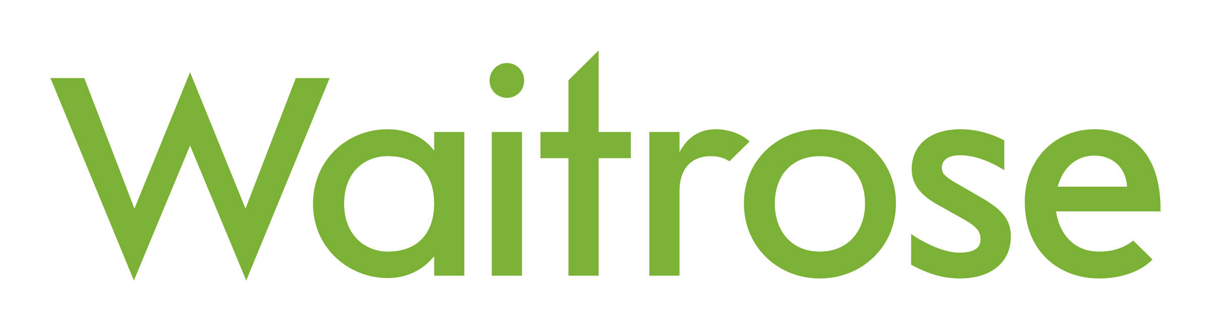 Waitrose logo